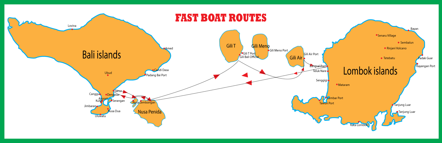 Fast Boat From Gili Islands To Nusa Penida Fast Boat From Bali To Gili